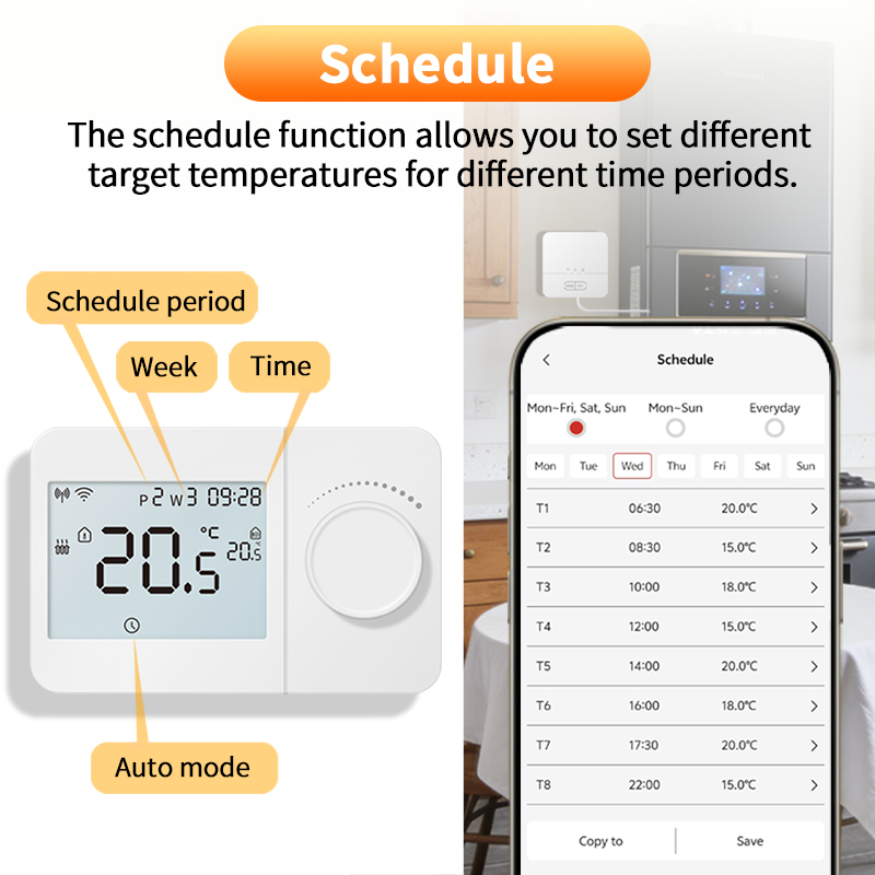 Opentherm WLAN-Thermostat für  – Smart Home Thermostat Bewertung und Preis
